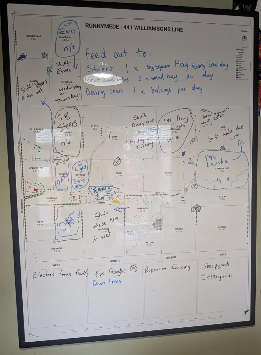Whiteboard Farm Map